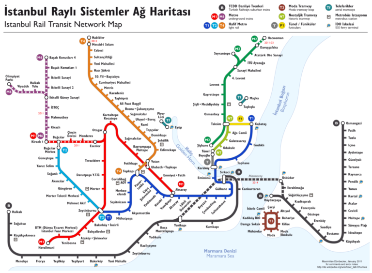 forum istanbul için hangi metro durağında inilir